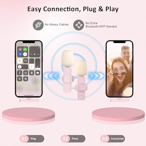 MAYBESTA Professional Wireless Lavalier Lapel Microphone for iPhone, iPad - Cordless Omnidirectional Condenser Recording Mic for Interview Video Podcast Vlog YouTube