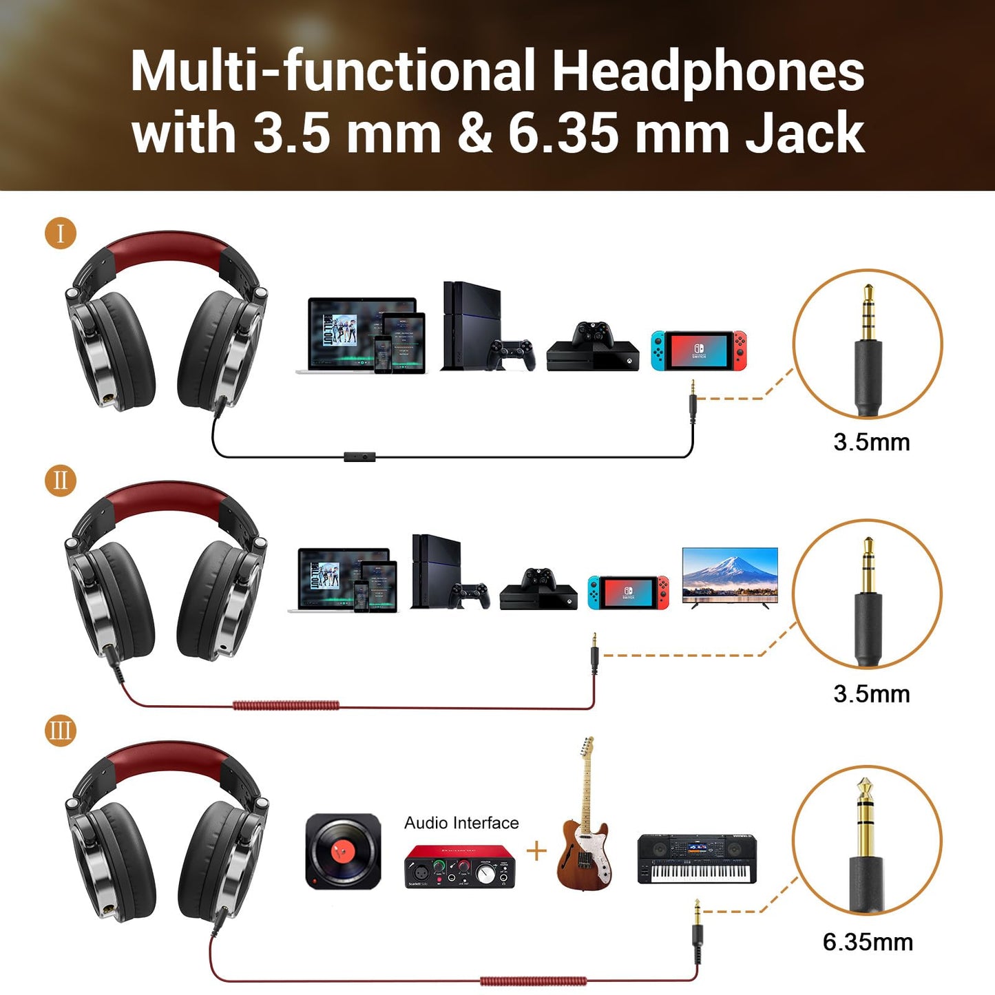 OneOdio Wired Over Ear Headphones Studio Monitor & Mixing DJ Stereo Headsets with 50mm Neodymium Drivers and 1/4 to 3.5mm Jack for AMP Computer Recording Podcast Keyboard Guitar Laptop - Black