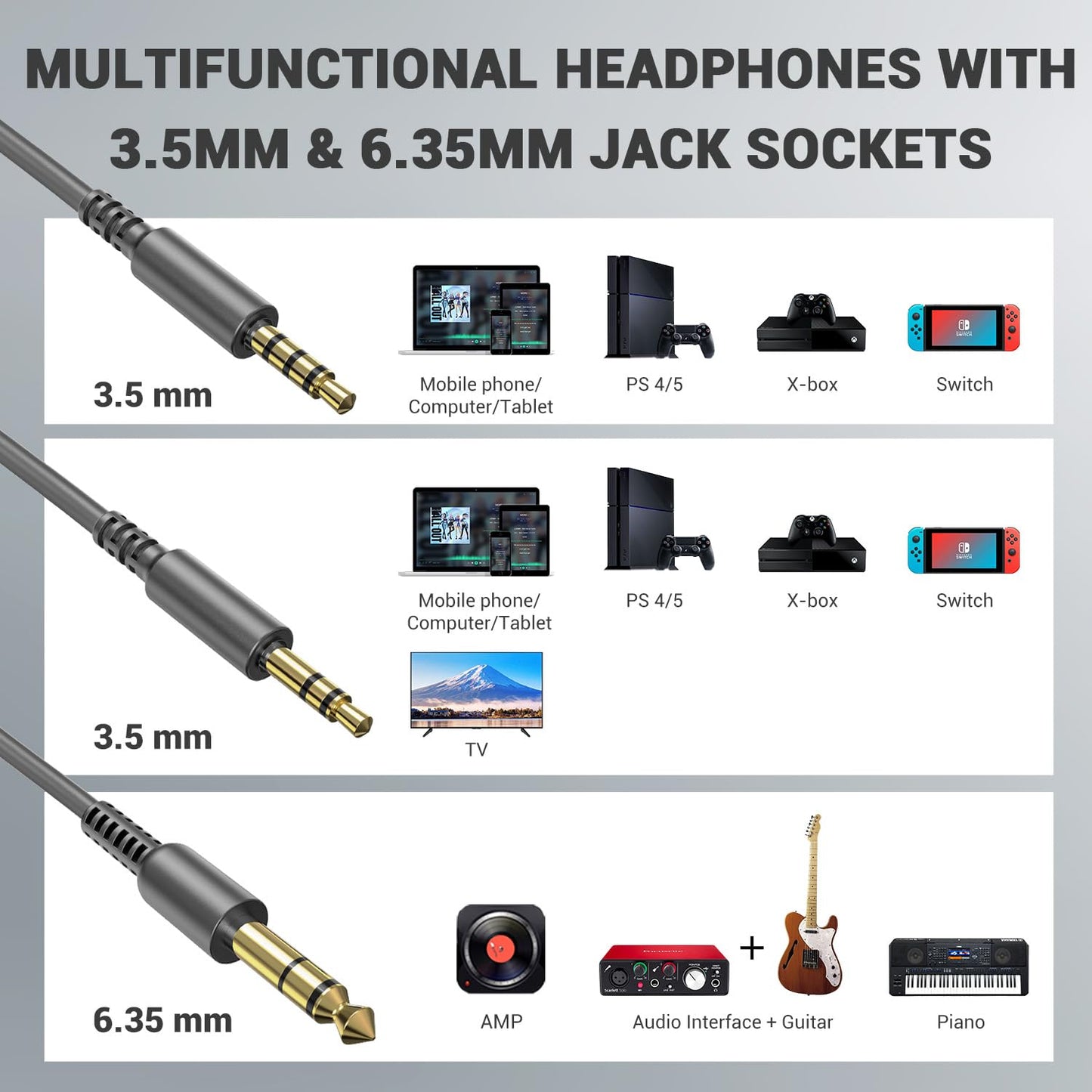 OneOdio Wired Over Ear Headphones Studio Monitor & Mixing DJ Stereo Headsets with 50mm Neodymium Drivers and 1/4 to 3.5mm Jack for AMP Computer Recording Podcast Keyboard Guitar Laptop - Black