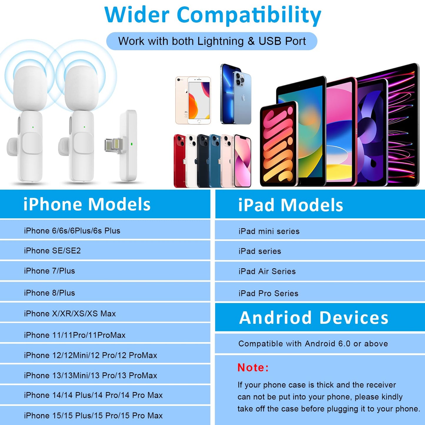 MAYBESTA Professional Wireless Lavalier Lapel Microphone for iPhone, iPad - Cordless Omnidirectional Condenser Recording Mic for Interview Video Podcast Vlog YouTube
