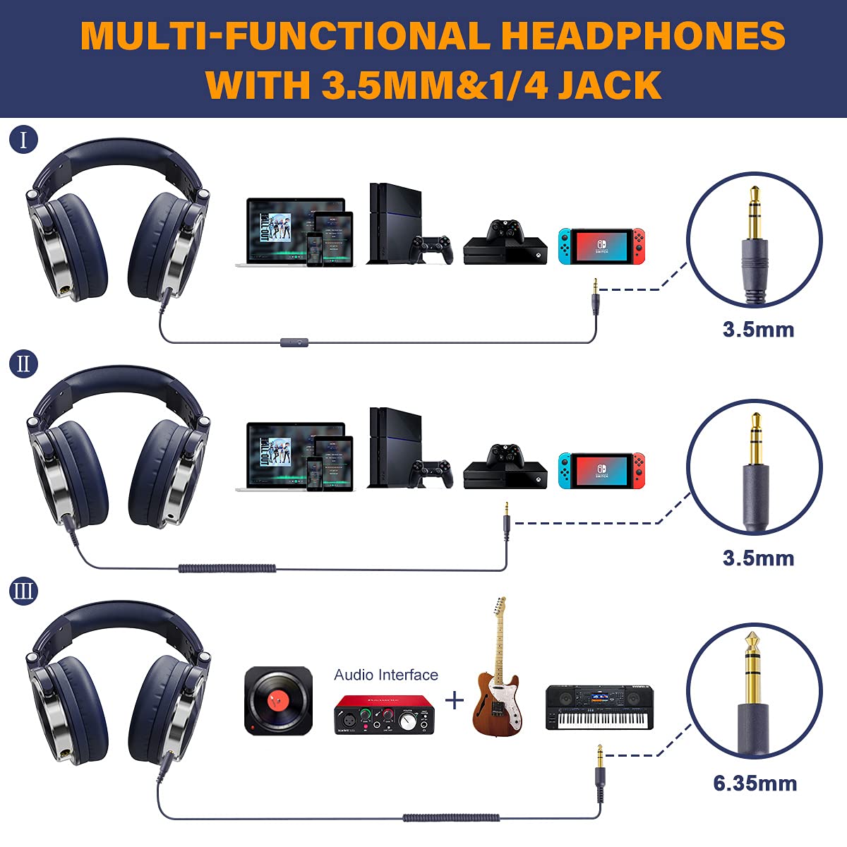 OneOdio Wired Over Ear Headphones Studio Monitor & Mixing DJ Stereo Headsets with 50mm Neodymium Drivers and 1/4 to 3.5mm Jack for AMP Computer Recording Podcast Keyboard Guitar Laptop - Black