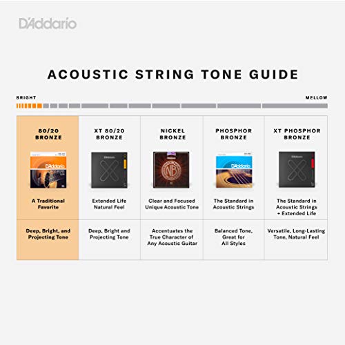 D'Addario Guitar Strings - Acoustic Guitar Strings - 80/20 Bronze - For 6 String Guitar - Deep, Bright, Projecting Tone - EJ11-3D - Light, 12-53 - 3-Pack.